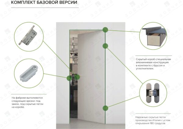 Скрытая дверь Basic ПВХ — Купить недорого в магазине межкомнатных и входных дверей ООО "Дизайн Двери" в Санкт-Петербурге и СПб